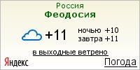 Яндекс.Погода