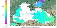 Температура Черного Моря